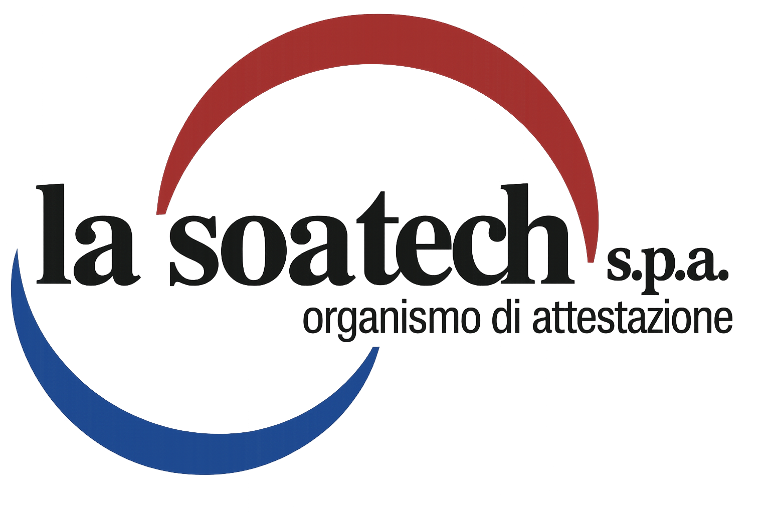 Certificato SOA